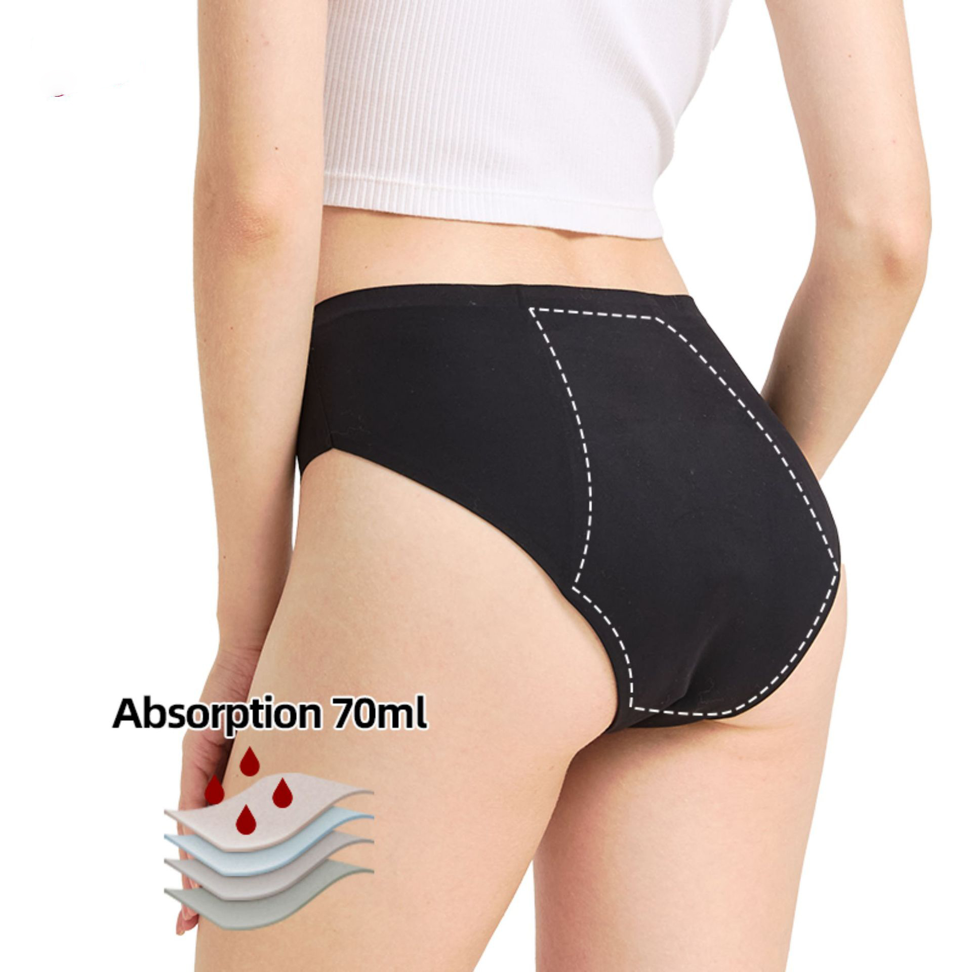 Женские менструальные трусики  – обзор и цена Period Panty Absorbent